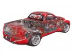 Chevrolet SS R 2003 года